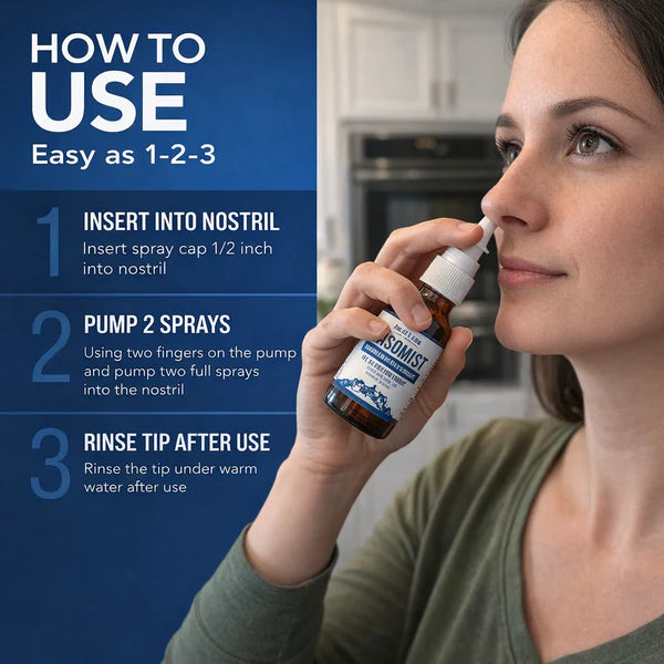 Nasomin Nasal Iodine Cleanse