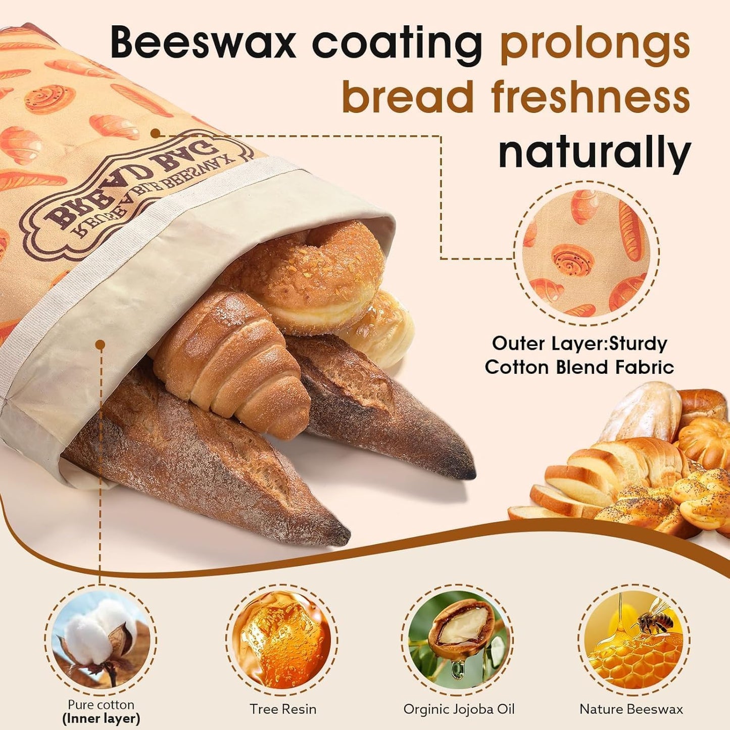 Reusable Cotton-Beeswax Bread Bag