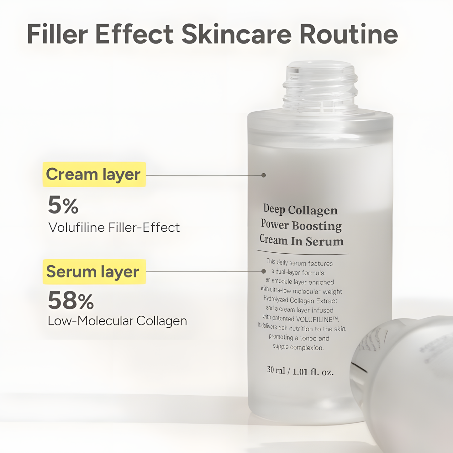 Deep Collagen Rejuvenation Serum | FILLER-LIKE EFFECT