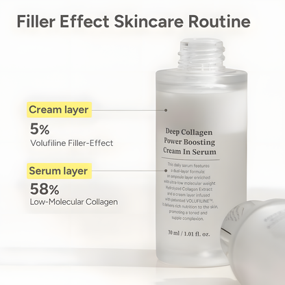 Deep Collagen Rejuvenation Serum | FILLER-LIKE EFFECT