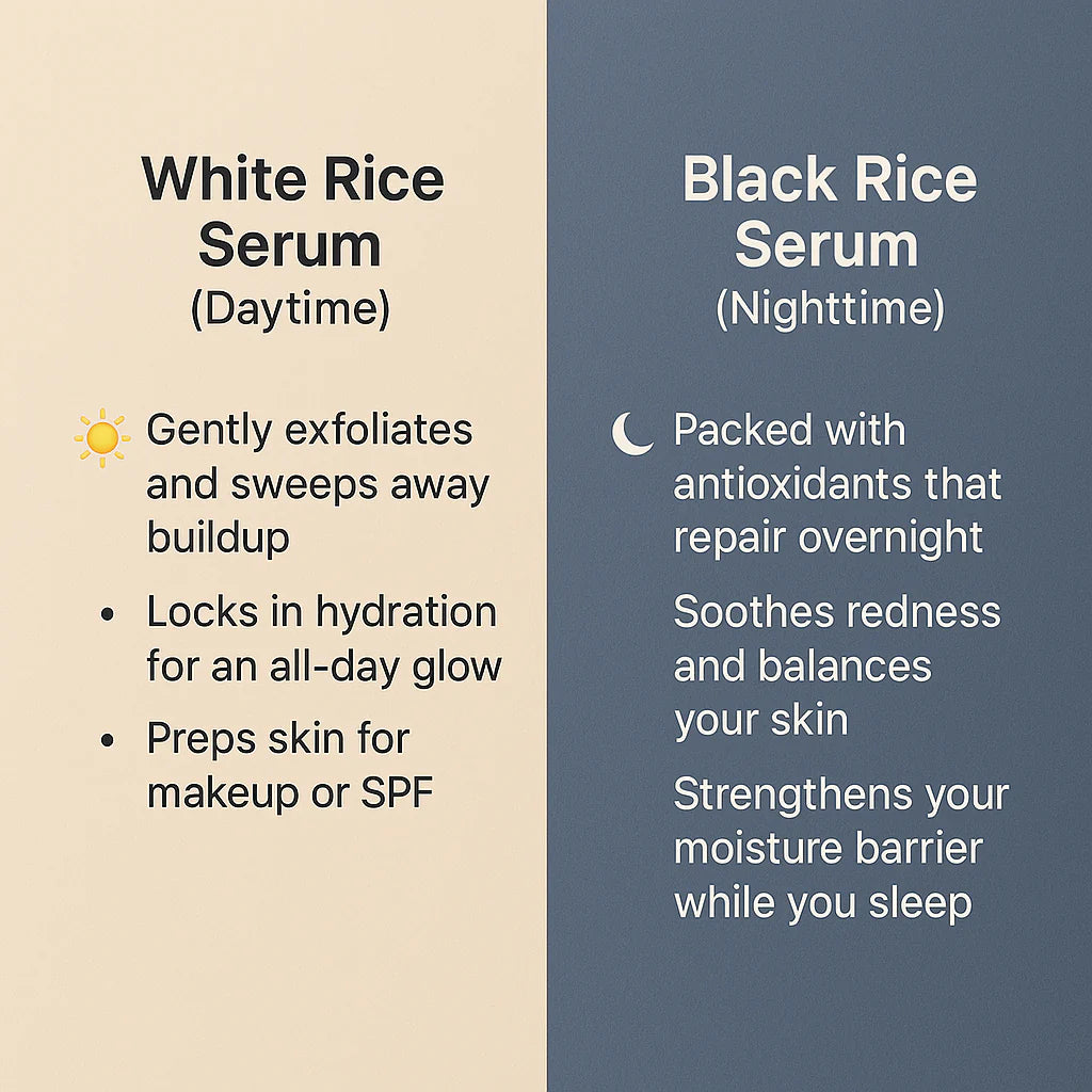 Exfoliating Rice Peel Glowing Serum