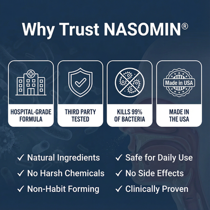 Nasomin Nasal Iodine Cleanse