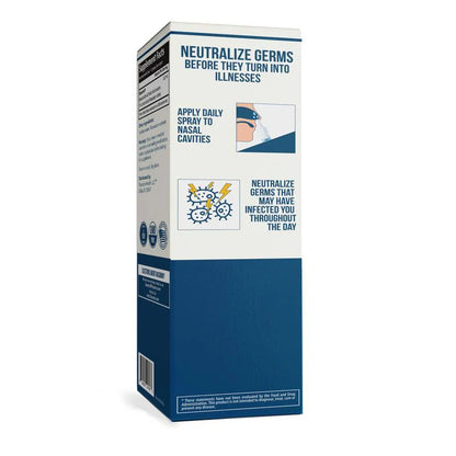 Nasomin Nasal Iodine Cleanse